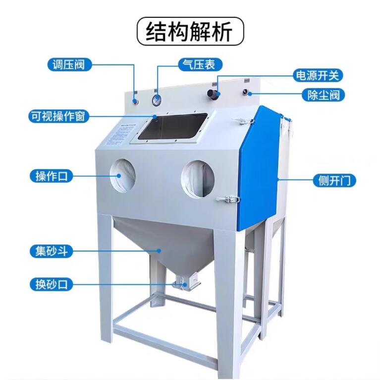 ShanghaiSandblasting machine